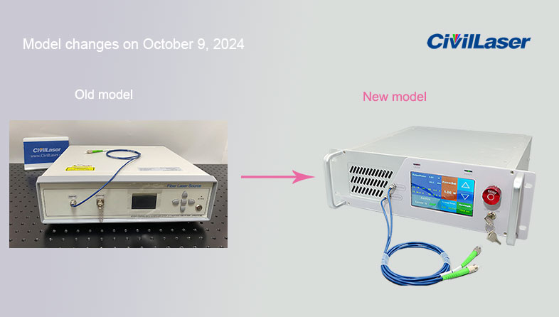 fiber laser source